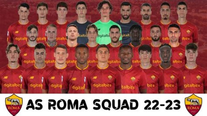AS Roma - Club profile 14/15