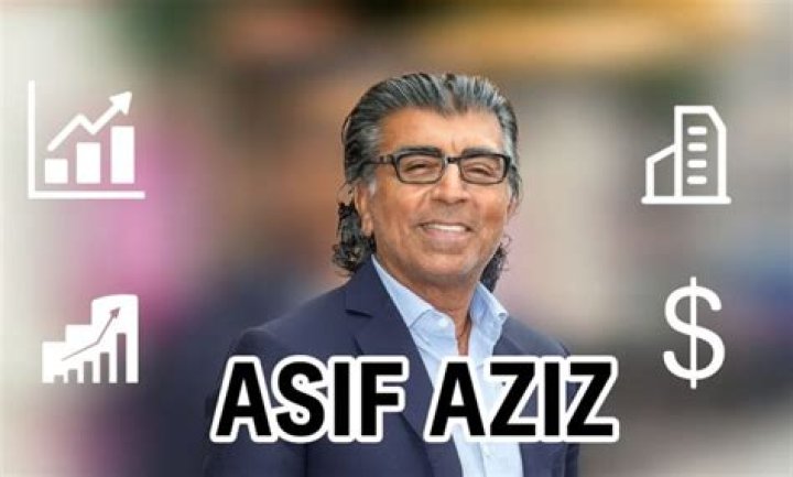 Asif Aziz Net Worth 2024