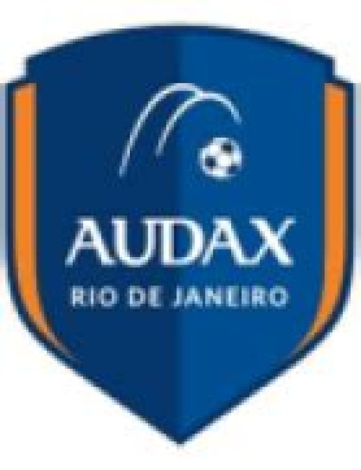 Audax Rio de Janeiro EC - Club profile