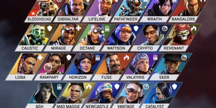 B.ARK and Apex Legends Emergence
