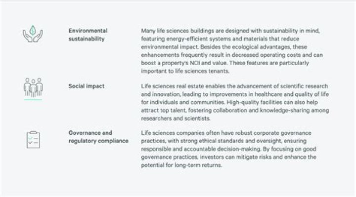 
Bain Capital Life Sciences Investors 13F annual report
