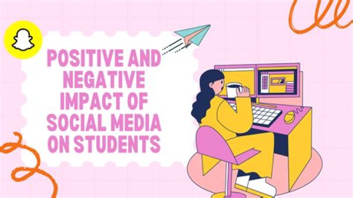 BannedSnaps: Understanding The Controversy And Its Impact On Social Media