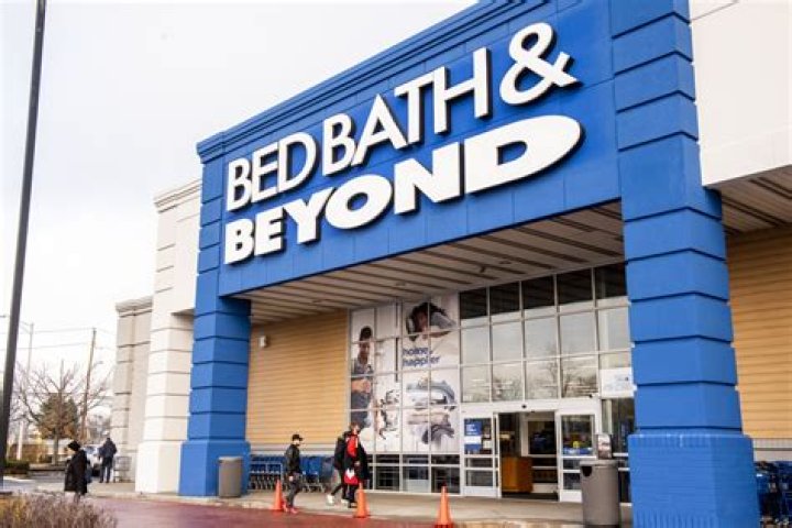 
BBBY
Bed, Bath & Beyond Inc. Compare
