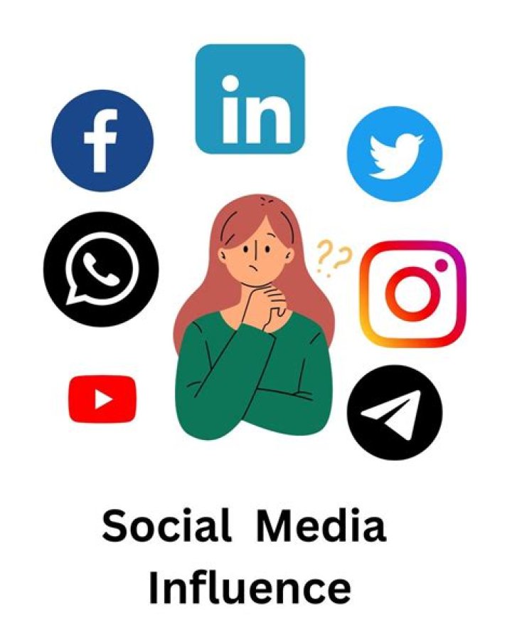 Bella Bodhi: The Rising Star Of Social Media Influence