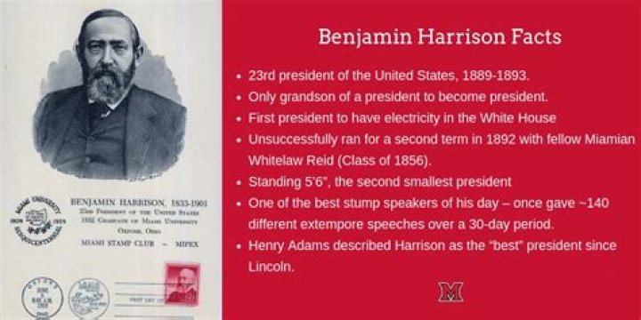 Benjamin Harrison - President, Facts & Political Party