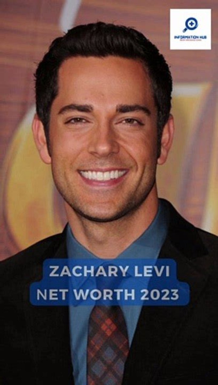 
Benjamin Zachary
Net Worth
