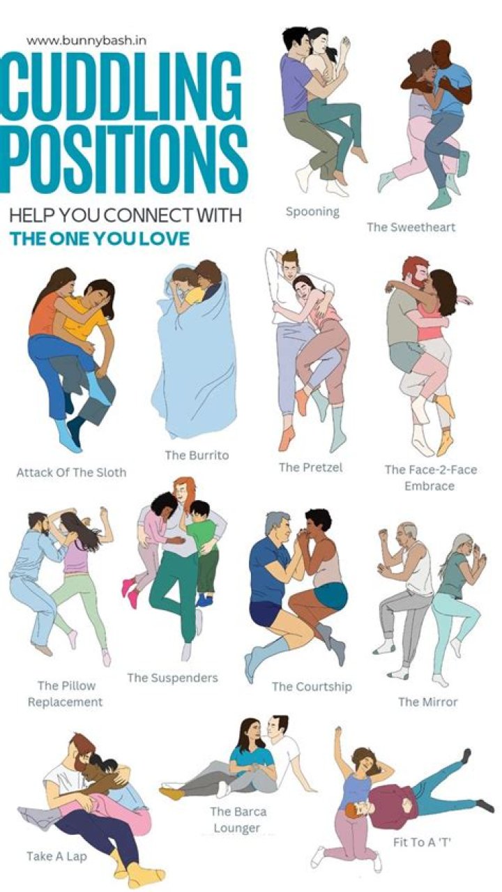 Best Cuddling Positions - AskMen