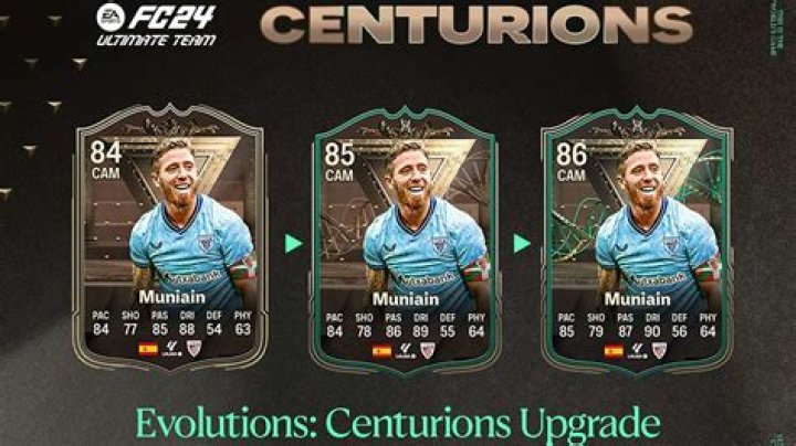 Best Players for Centurions Upgrade Evolution