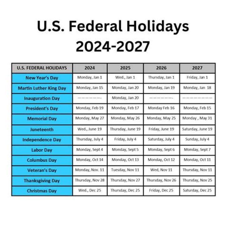 Bettendorf releases holiday schedule for 4th