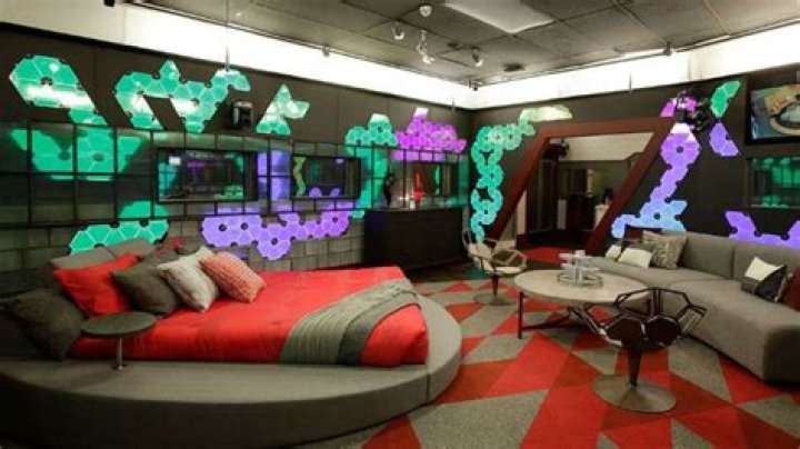 Big Brother 20 spoilers: Who won HoH for week 5?