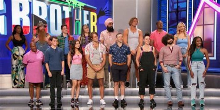 Big Brother 25 cast: Poll done about who fans want back