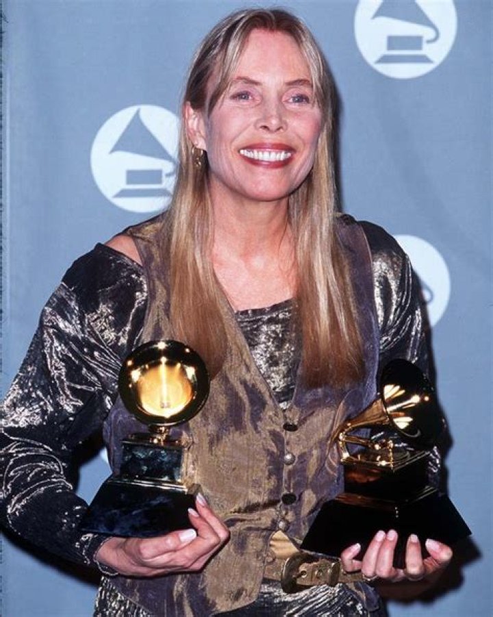 Biography, Musician, 2024 Grammy Winner/Performer
