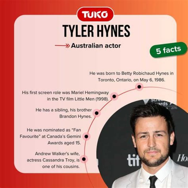 Biography Of Tyler Hynes: A Journey Through The Life Of A Talented Actor