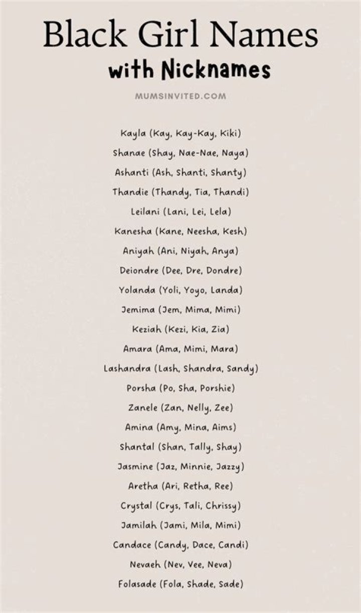 Black Nicknames For Girlfriend: Unique And Endearing Choices