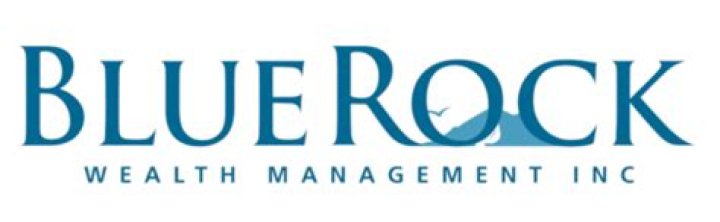 
Blue Rock Advisors, LLC (Wayzata)
