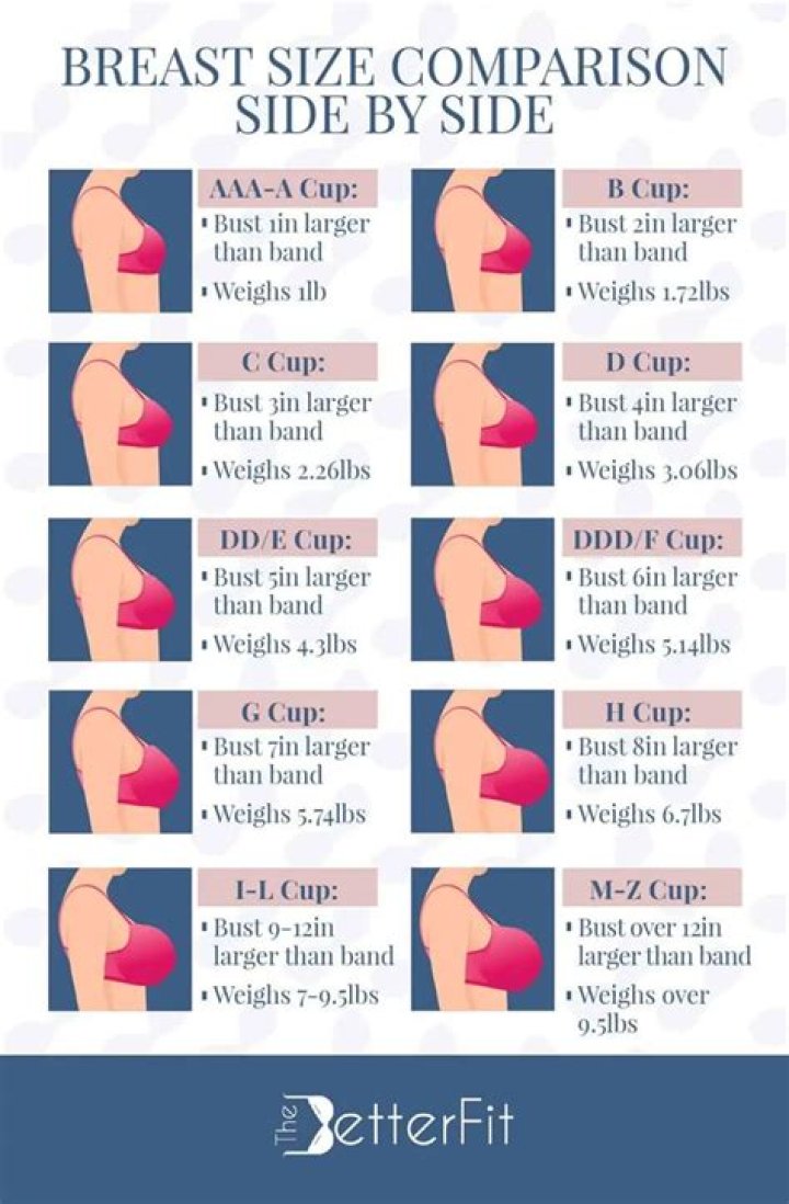 Botched has worst boob job complication you have ever seen, can Dr. Dubrow fix this?