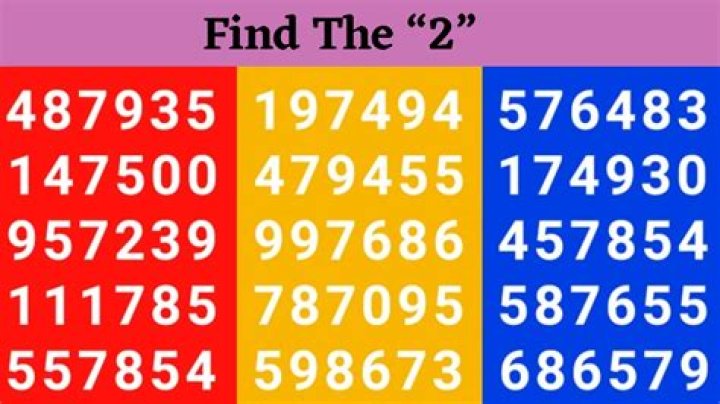 Brain Test: Can you find the number 55 among 52 in 10 seconds?