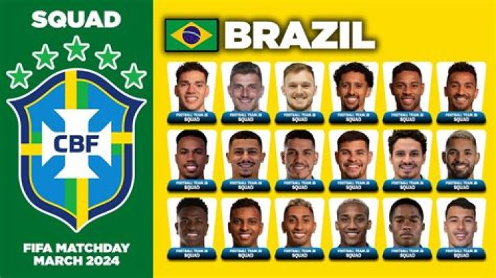 Brazil - Detailed squad 97/98