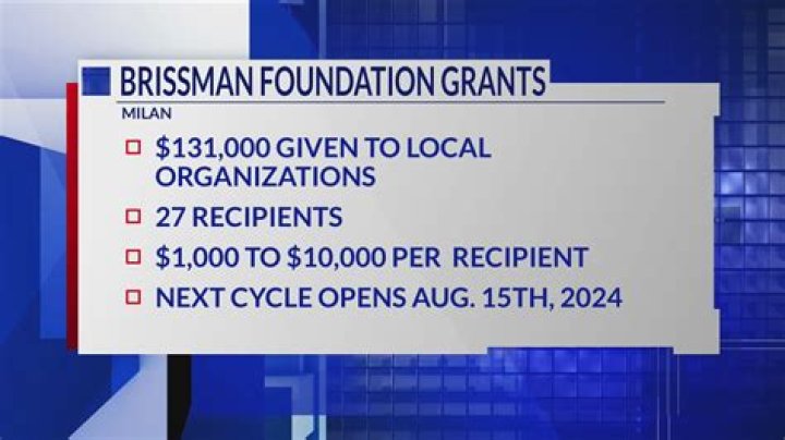 Brissman Foundation grants help 27 nonprofits with programming