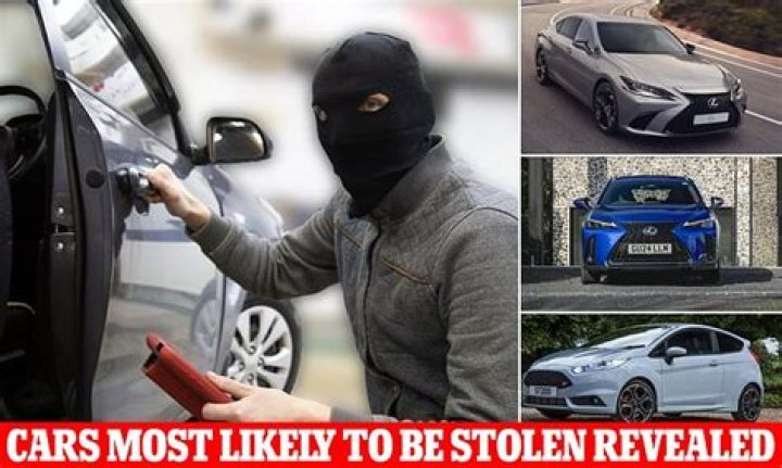 Britain’s most stolen car revealed and how gangs use keyless tech to steal motors worth £55k straight from YOUR driveway