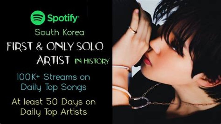 BTS’ V’s Layover creates new milestone as first album by Korean soloist surpassing 80M Spotify streams on all tracks