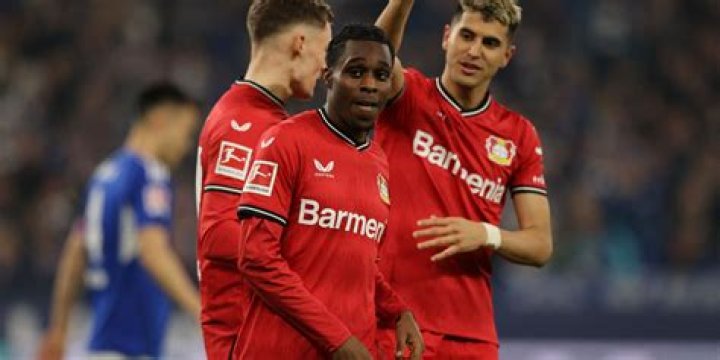 Bundesliga Estadísticas de tiros | FBref.com