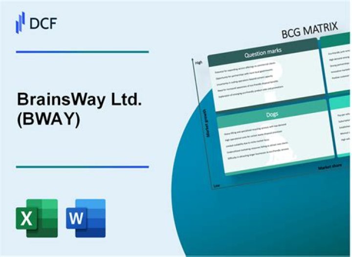 
BWAY
Brainsway Ltd. Compare
