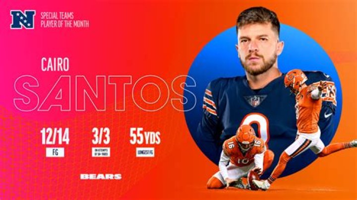 Cairo Santos Captures November NFC special Teams Award