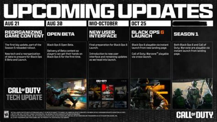 Call of Duty update (11th March): Release time, patch notes, playlist changes