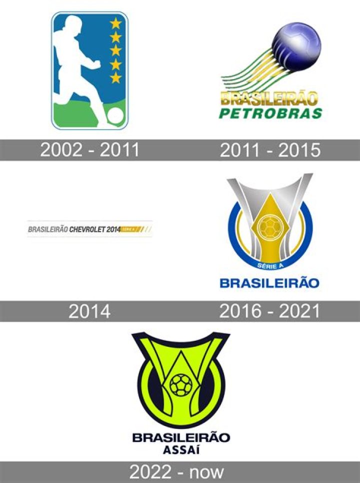 Campeonato Brasileiro Série A 2023