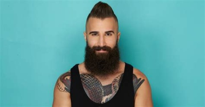 Can You Buy Clothes From Paul Abrahamian’s Label? The Big Brother 18 Contestant Has A NSFW Line