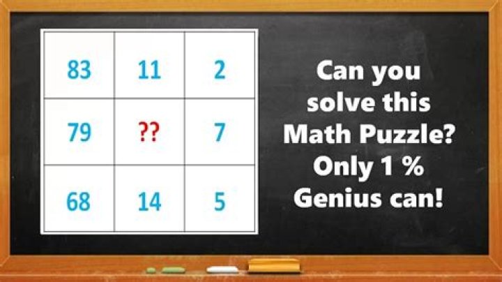 Can You Find The Value Of Letter H In This Tricky Math Puzzle Brain Teaser?