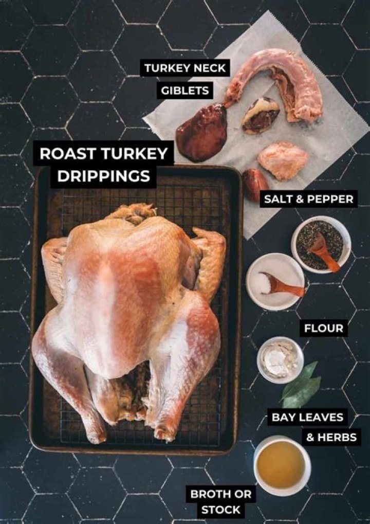 Can you leave the neck and giblets in a turkey?