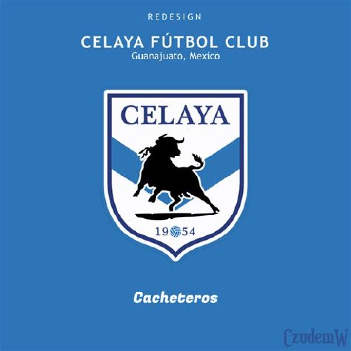 Celaya FC - Record vs Club Necaxa