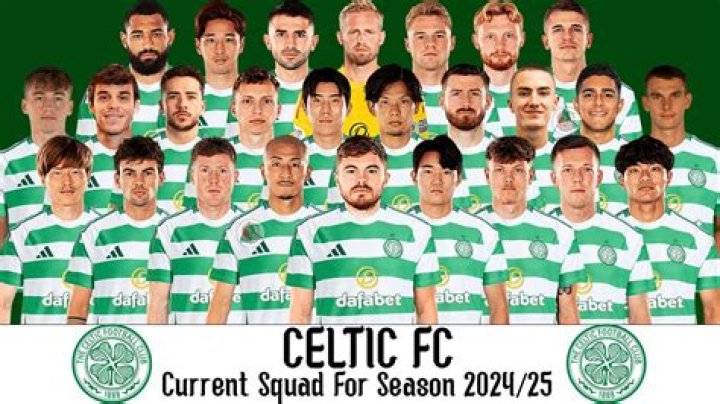 Celtic FC - Detailed squad 04/05 (Detailed view)