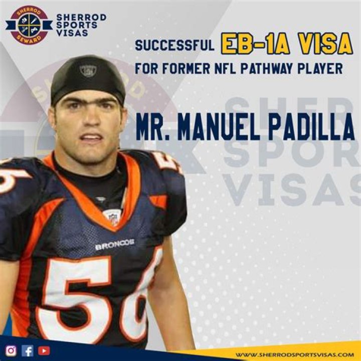 Cesar Padilla - Player profile