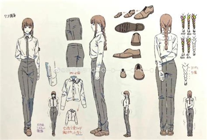Chainsaw Man Anime Shares Character Designs