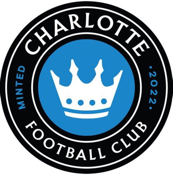 Charlotte FC Stats, All Competitions