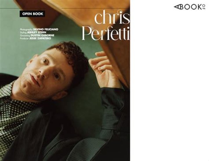 Chris Perfetti Partner: Insight Into The Life Of A Talented Actor