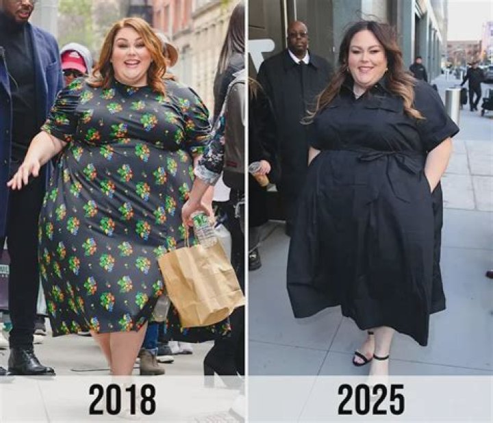 Chrissy Metz And Ozempic: A Deep Dive Into Weight Loss Journey