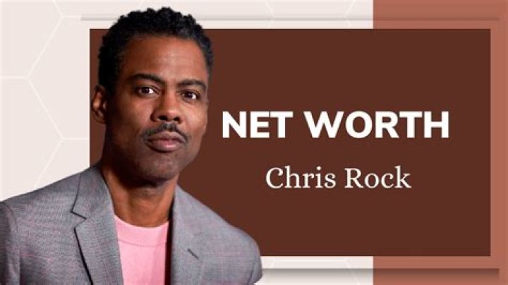 Christian Rock Net Worth 2024