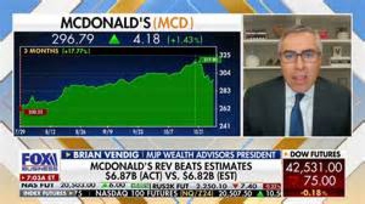 Christopher McDonald Net Worth (2024) | wallmine