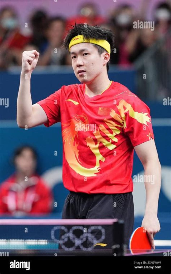 Chuqi Wang - Player profile