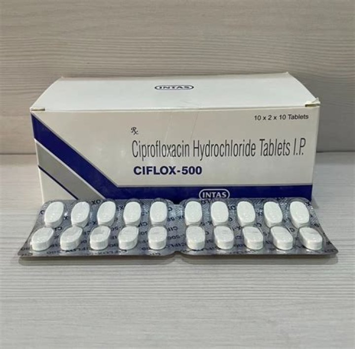 دواء سيفلوكس (Ciflox) دواعي الاستعمال والآثار الجانبية – تريندات 2024