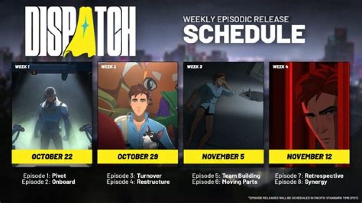 Citadel on Prime Video release schedule | When is episode 6 out?