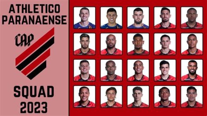 Club Athletico Paranaense - Club Libertad Asunción, Jun 7, 2023 - Copa Libertadores - Statistics