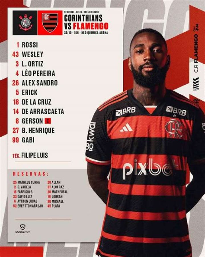 Club Athletico Paranaense - Record vs CR Flamengo