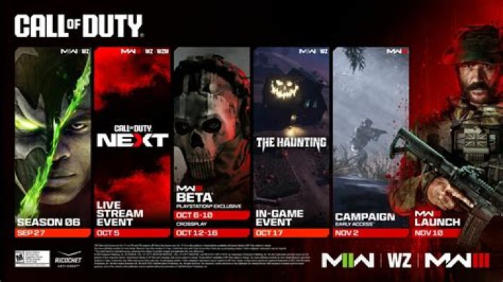 CoD MW3 Season 2 release date and UK launch time