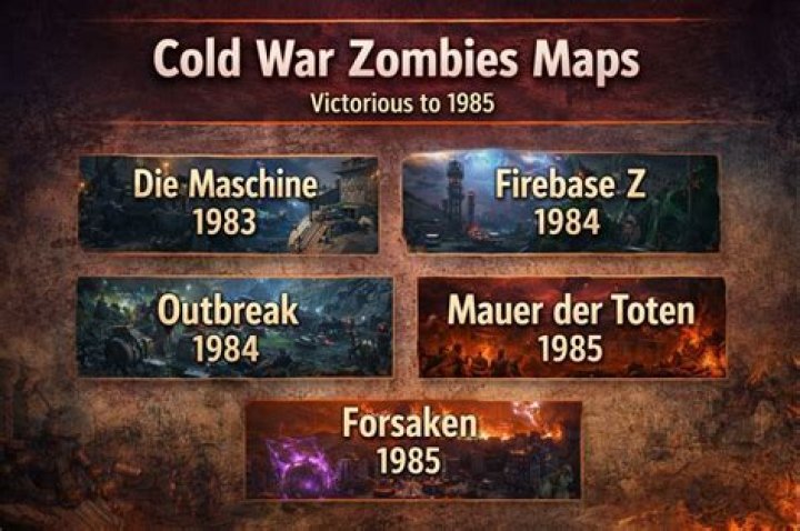 Cold War Zombies Maps Might Be Tied to Battlepass