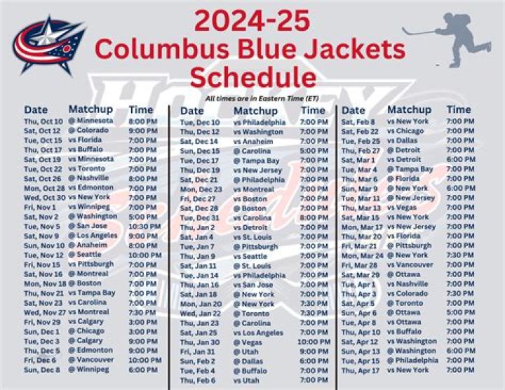 Columbus Blue Jackets unveils 2023-24 Roster